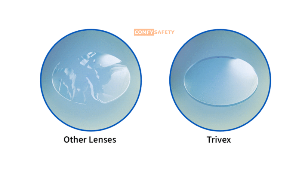 Lensa Kacamata Safety Trivex
